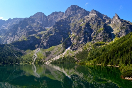 Закопане, Морское Око и термы!